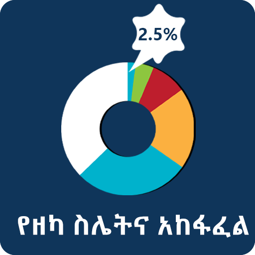 Islamic Zaka Calculator 2020 icon