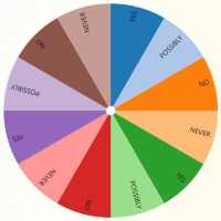 Wheel of Fortune on 9Apps