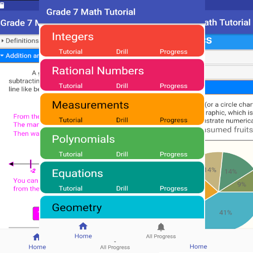 Grade 7 Math PH आइकन