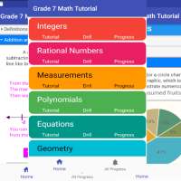 Grade 7 Math PH on 9Apps