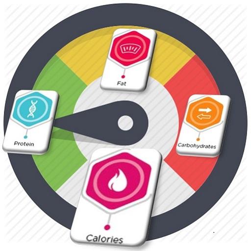 Daily Calorie Calculator and Counter icon