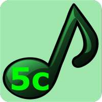 Christian Song Themes