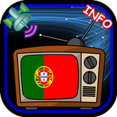 TV Channel Online Portugal icon