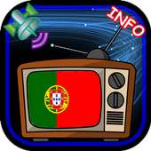 TV Channel Online Portugal