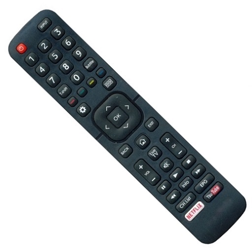 Remote Control For HISENSE TV icon
