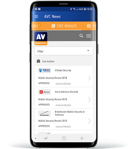 AVC-News screenshot 2