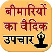 Vedic Upchar on 9Apps