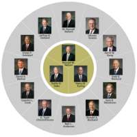 Latter-day Apostles on 9Apps