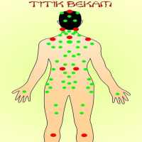 Titik Bekam Sunnah on 9Apps