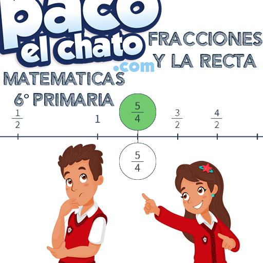 La Recta y Fracciones 6° Primaria icon