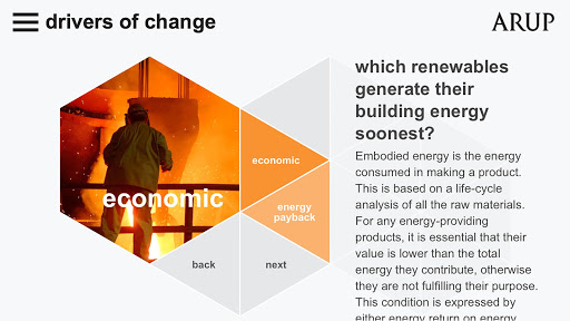 drivers of change screenshot 3