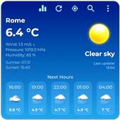 Best Weather on 9Apps