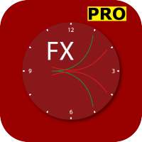 Forex Market Trend Signal Indicator Analysis PRO on 9Apps