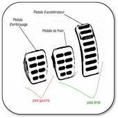 Comment Conduire une voiture أيقونة