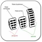 Comment Conduire une voiture on 9Apps