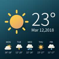 Real-time weather temperature report & widget