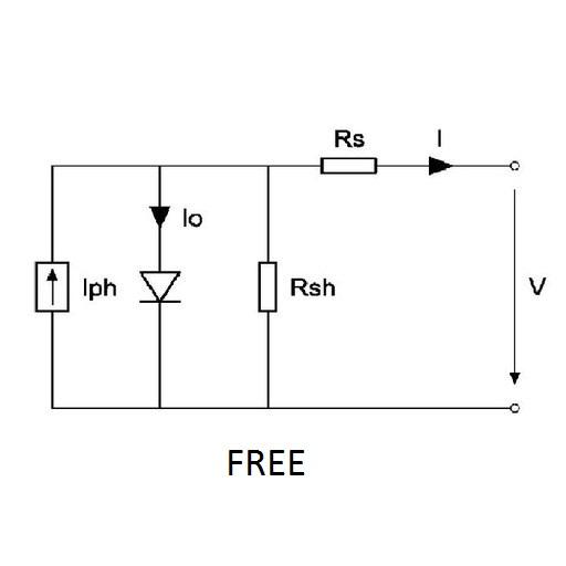 PV module ☀️ Photovoltaic Solar Energy icon