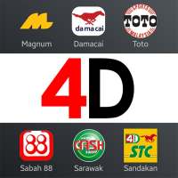 Live 4D Results 2020 on 9Apps