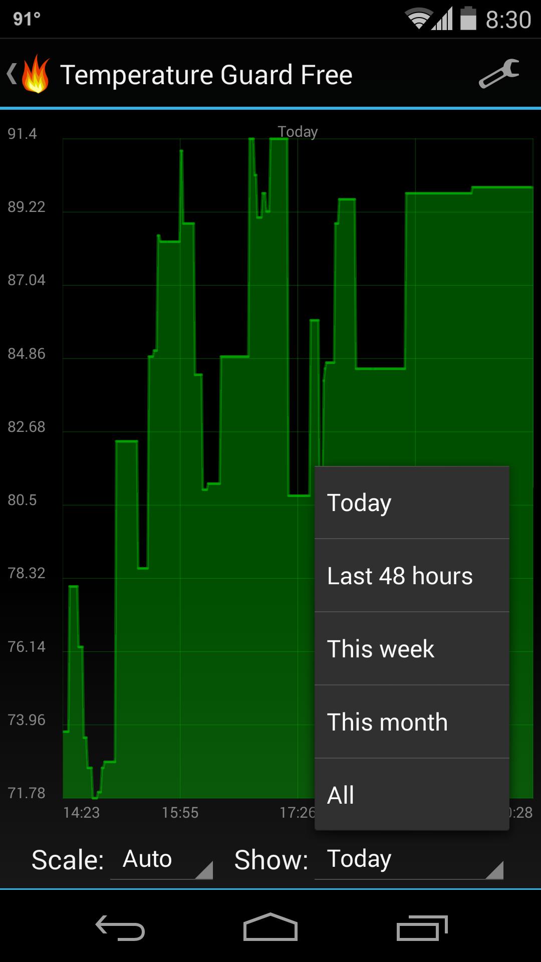 Battery Temperature Guard free screenshot 9
