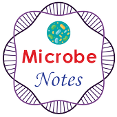 Microbiology Notes иконка