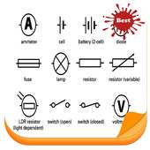 Electrical Wiring Symbols on 9Apps