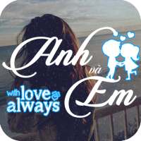 Viết Chữ Lên Ảnh - Chèn Chữ Lên Ảnh - Câu Nói Hay