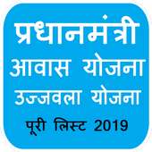 PM Yojana  Pradhan Mantri Awas Yojana 2019-20 PMAY