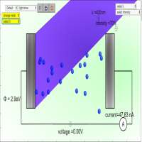 PhotoElectric Effect Simulator on 9Apps