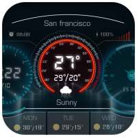 Air Quality Index weather app on 9Apps