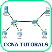Learn CCNA - CCNA Guides - CCNA Tutorials icon