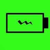 Microgrid Operations