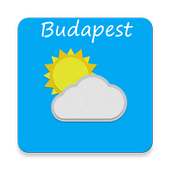 Budapest Weather