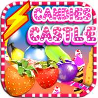 Candis Castle