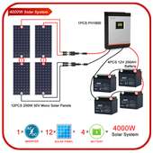 Solar Diagram on 9Apps