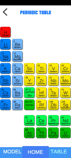 anu3D lite - Chemistry in 3D for JEE NEET ISC CBSE screenshot 3