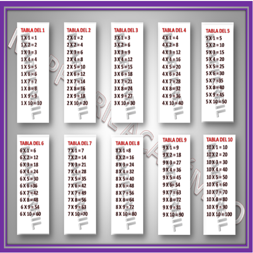 TABLAS DE MULTIPLICAR DESDE EL UNO HASTA EL DIEZ icon