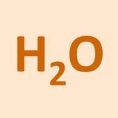 Chemical Formulas Challenge