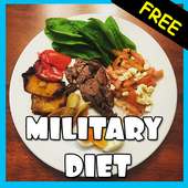 Military Diet on 9Apps