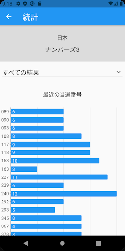 magayo Pick screenshot 3