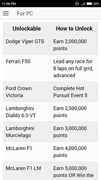 Cheat code for Need for Speed Hot Pursuit 2 Games screenshot 4