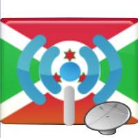 Burundi Direct News