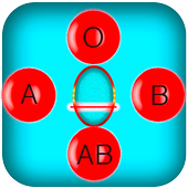 Blood Group Scanner Prank icon