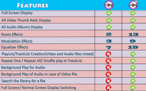 AMI Player Pro screenshot 1