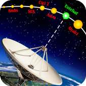 Satfinder (Dish Pointer) مع AR on 9Apps