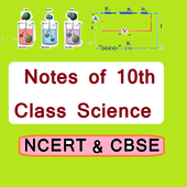 Notes of 10th Class Science иконка