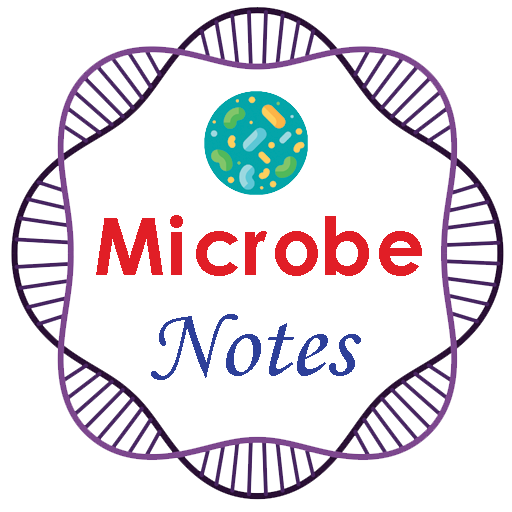 Microbe Notes | Microbiology and Biology Notes icon