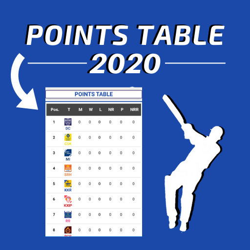 I,P,L 2020 Points Table App icon