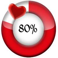 My Love Insights - Love Calculator