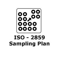 ISO-2859 Sampling Plan on 9Apps