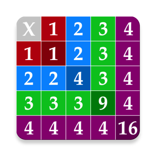 Multiplication Tables - Maths Game for Fun icon